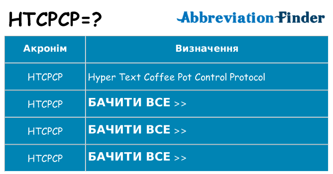 Що htcpcp означають