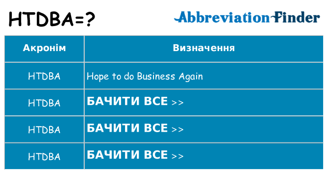 Що htdba означають