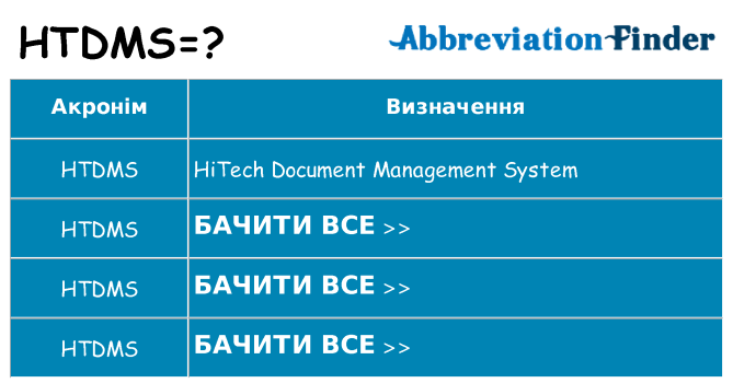 Що htdms означають