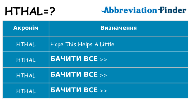 Що hthal означають