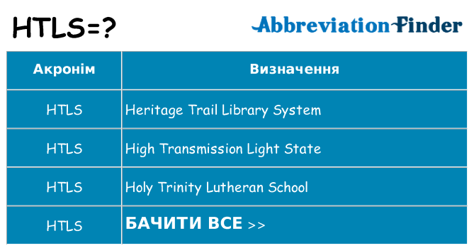 Що htls означають