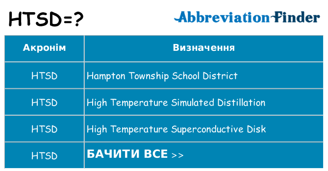 Що htsd означають