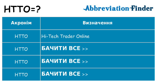 Що htto означають