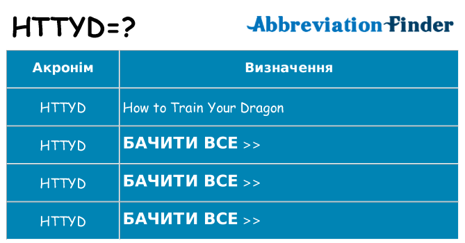 Що httyd означають