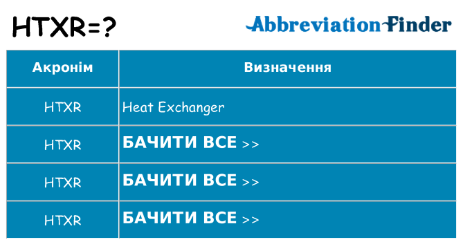 Що htxr означають