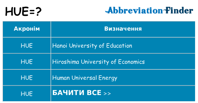 Що hue означають