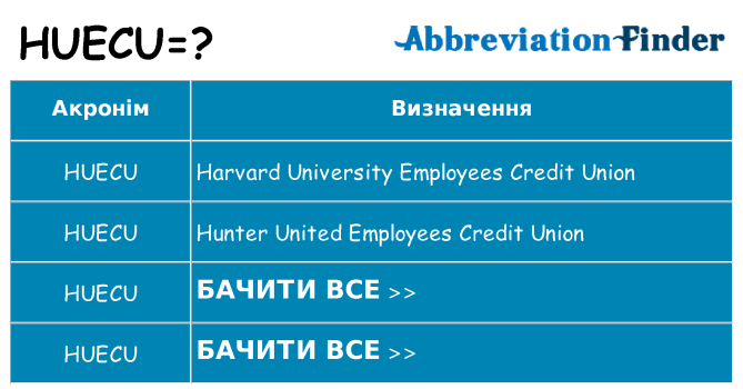 Що huecu означають