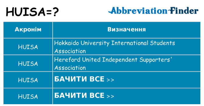 Що huisa означають