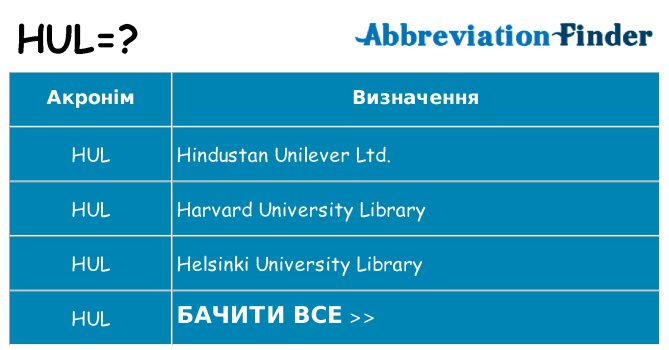 Що hul означають