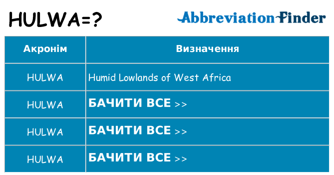 Що hulwa означають