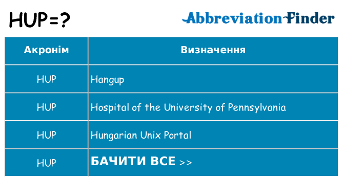Що hup означають