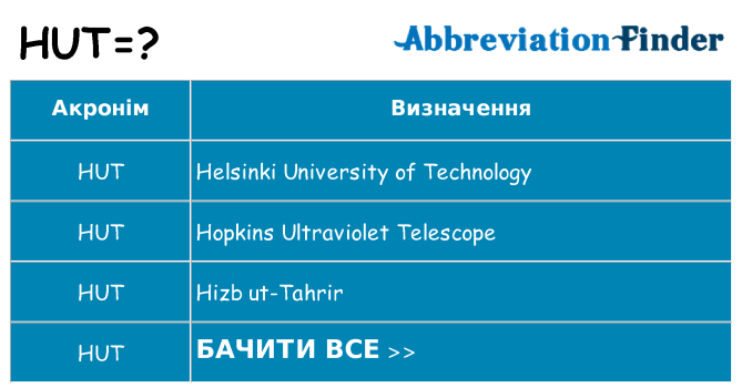 Що hut означають