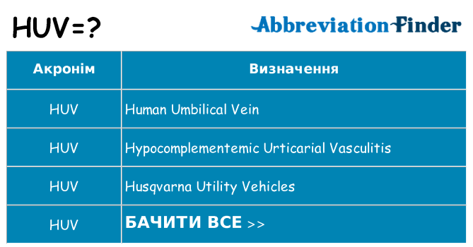 Що huv означають