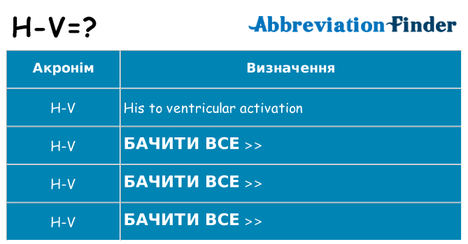 Що h-v означають