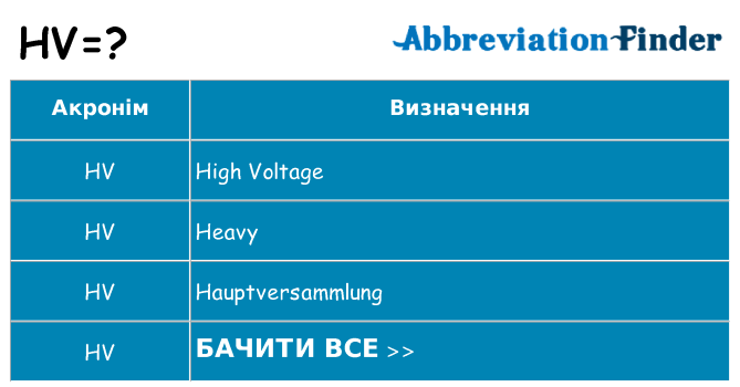 Що hv означають