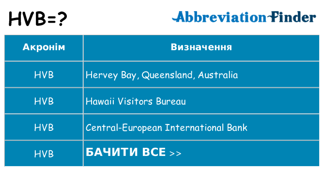 Що hvb означають