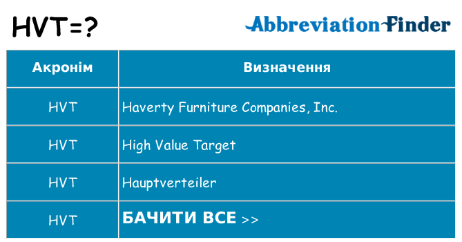 Що hvt означають