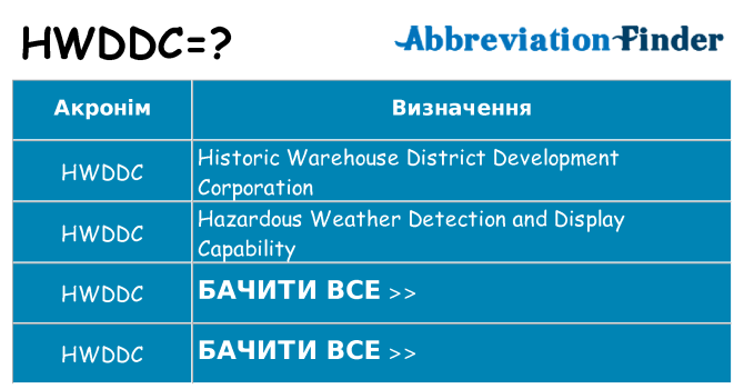 Що hwddc означають