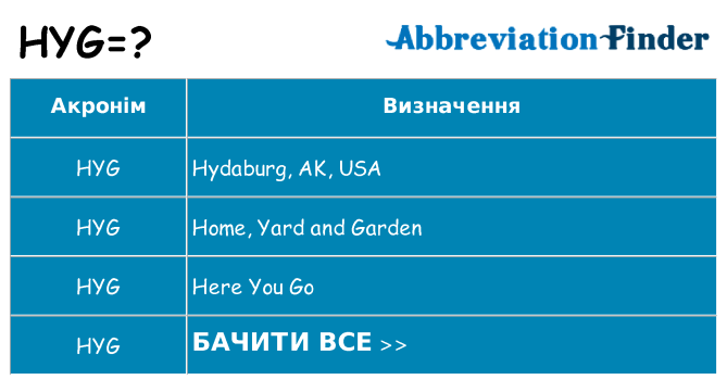 Що hyg означають