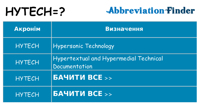 Що hytech означають