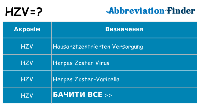 Що hzv означають