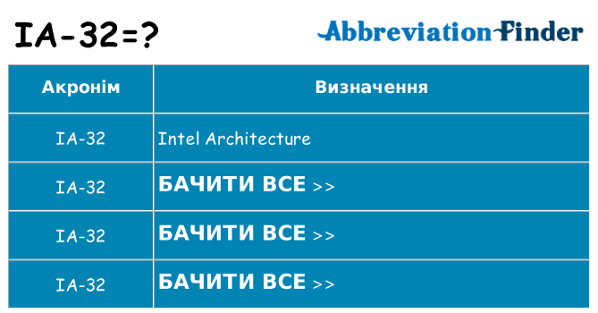 Що ia-32 означають