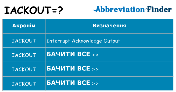 Що iackout означають