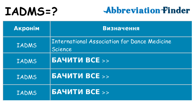 Що iadms означають