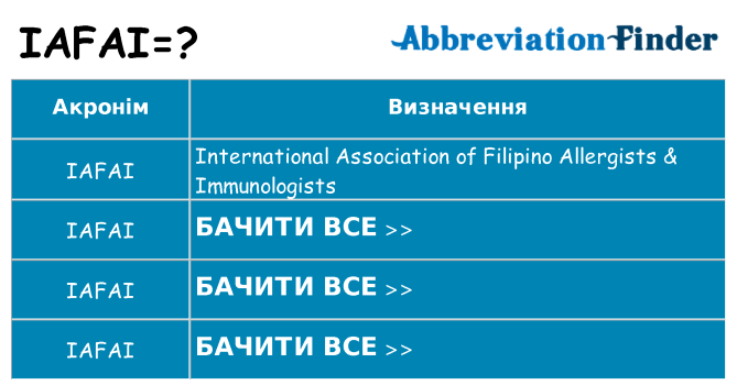 Що iafai означають
