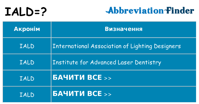Що iald означають