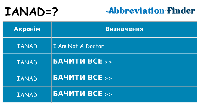 Що ianad означають