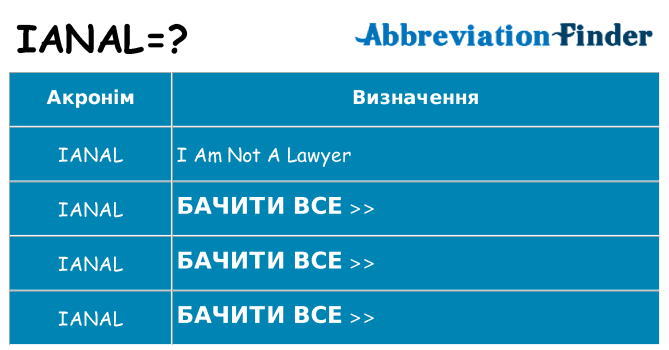 Що ianal означають