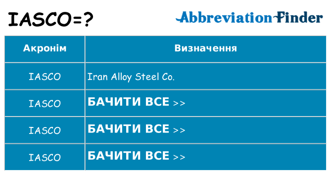 Що iasco означають