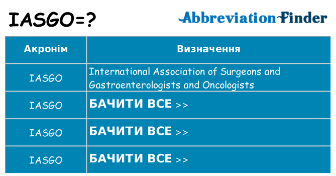 Що iasgo означають