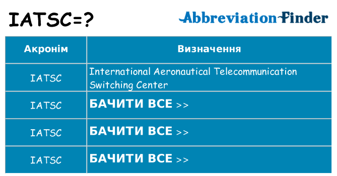 Що iatsc означають