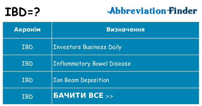Що ibd означають
