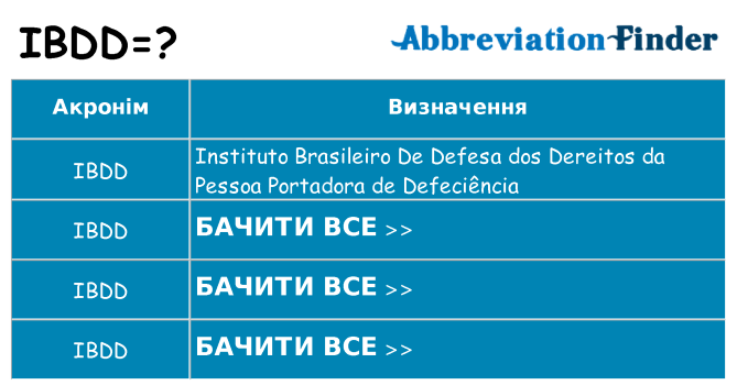 Що ibdd означають