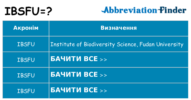 Що ibsfu означають