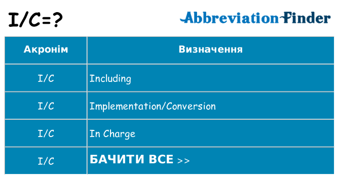 Що ic означають