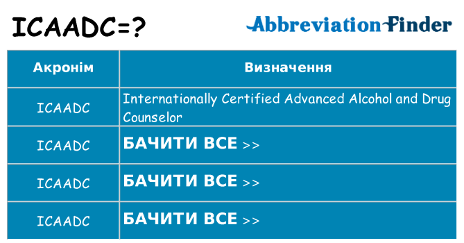 Що icaadc означають