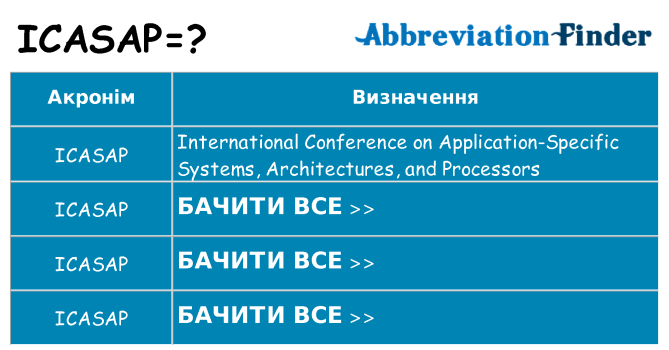 Що icasap означають