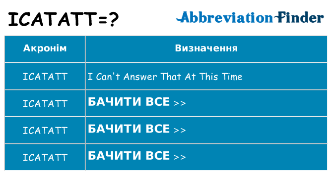 Що icatatt означають