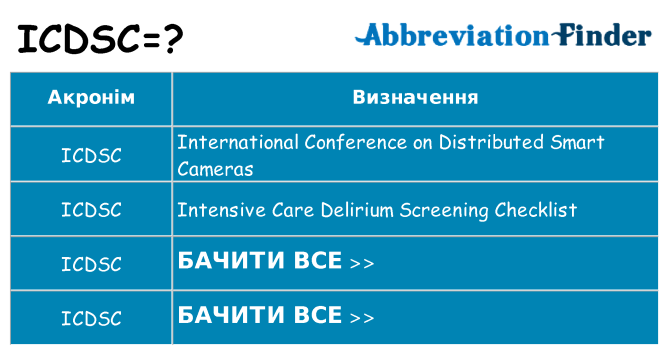 Що icdsc означають
