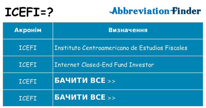 Що icefi означають