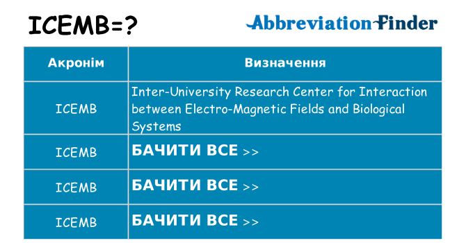 Що icemb означають