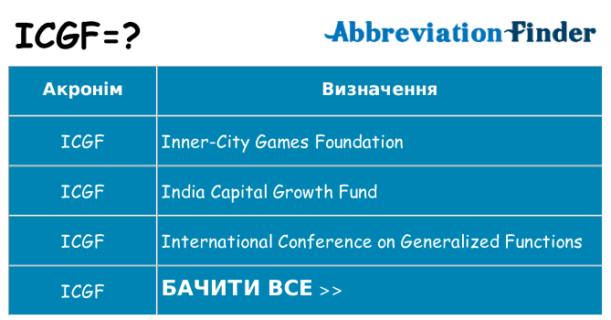 Що icgf означають