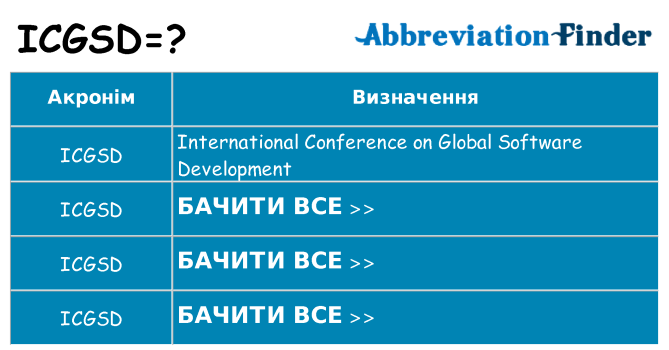 Що icgsd означають