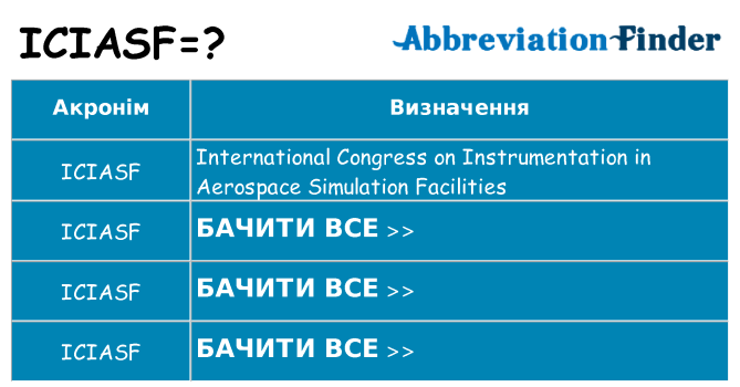 Що iciasf означають