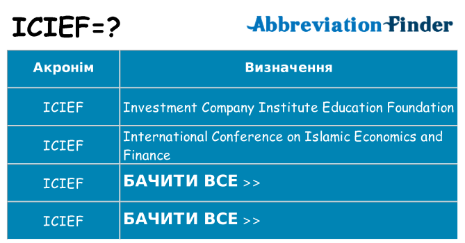 Що icief означають