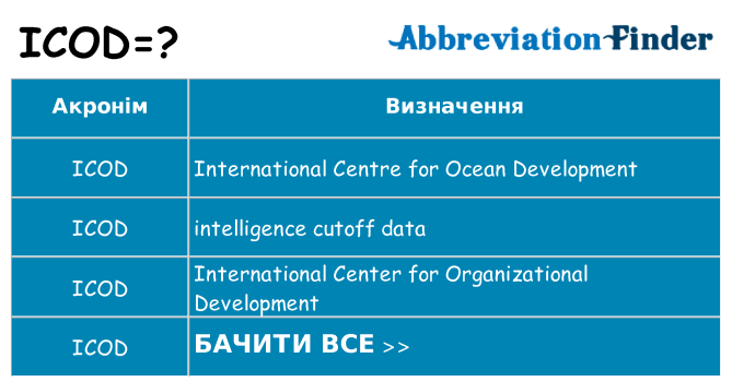 Що icod означають